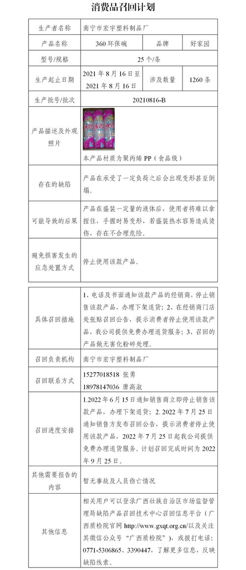 南寧市宏宇塑料制品廠召回好家園牌360環(huán)保碗